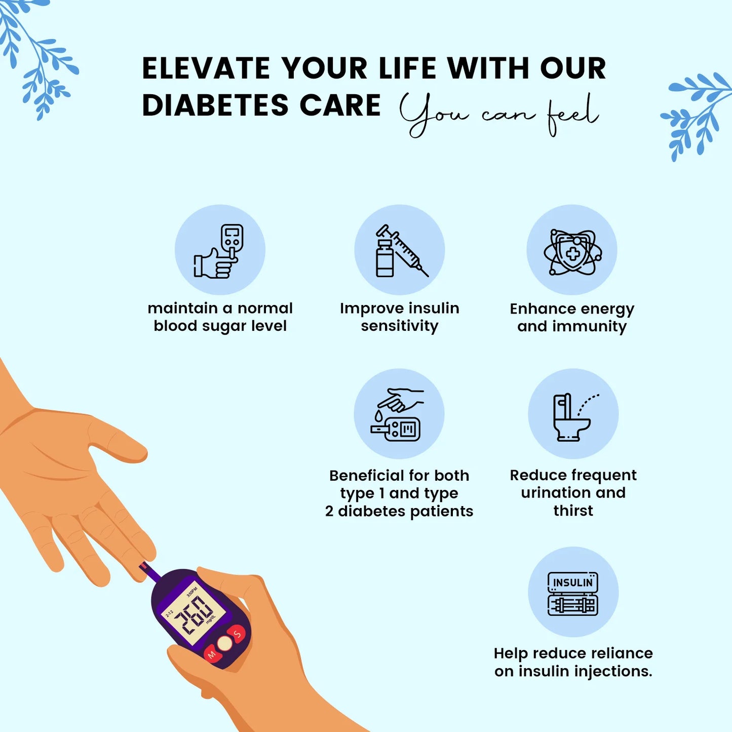 Diabor – Ayurvedic Sugar Reversal & Diabetes Care Capsule