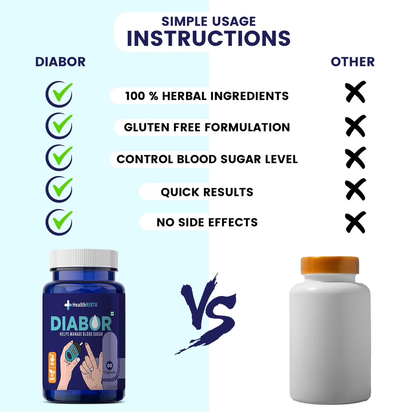 Diabor – Ayurvedic Sugar Reversal & Diabetes Care Capsule