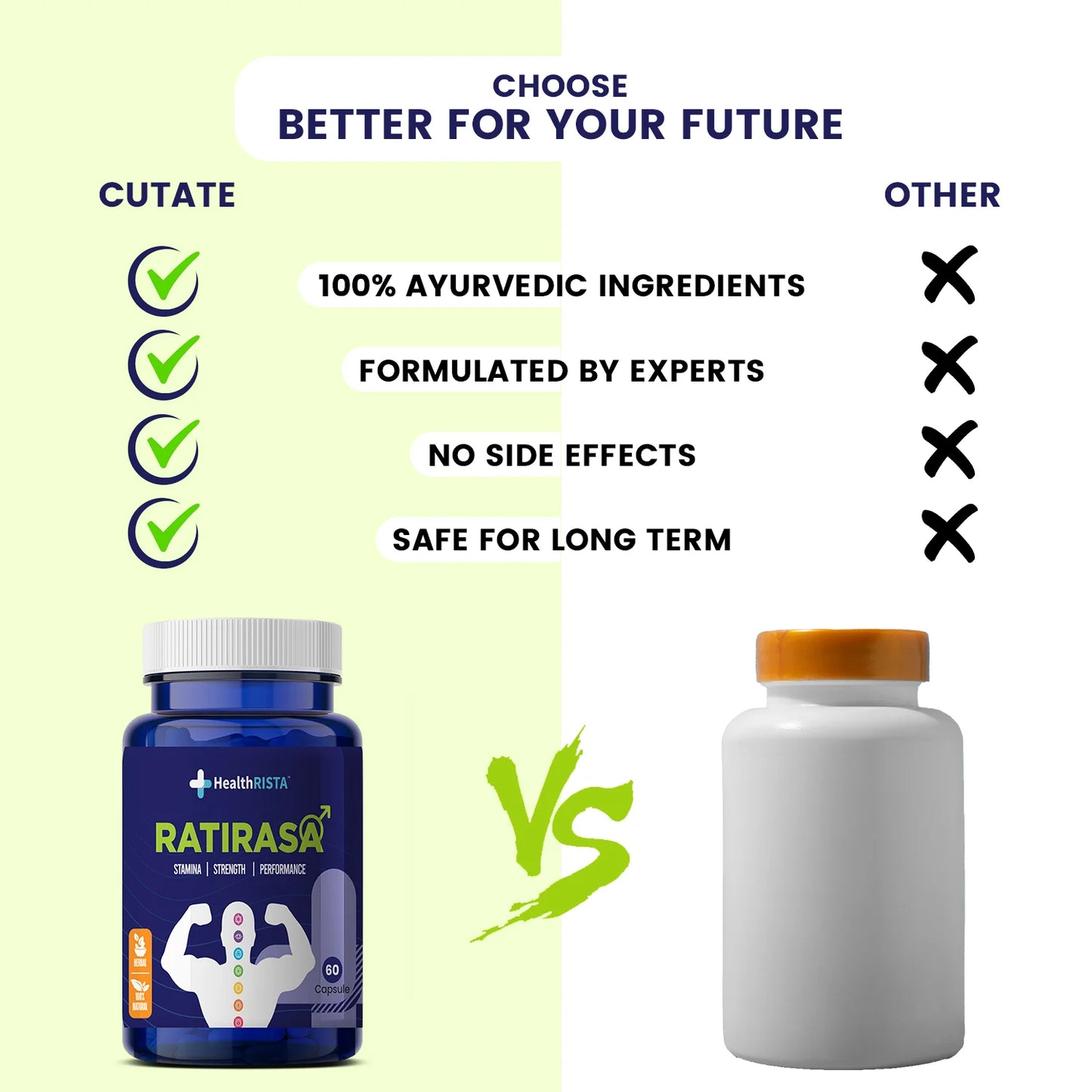 RatiRasa - Helps to Improve Stamina, Strength & Performance ( Oil Free)