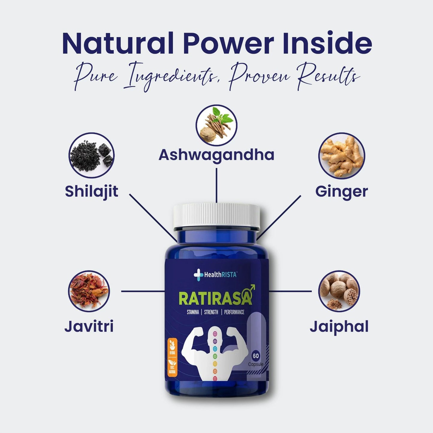 RatiRasa - Helps to Improve Stamina, Strength & Performance ( Oil Free)