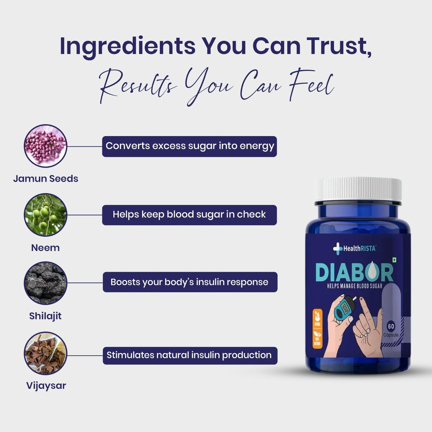 Diabor – Ayurvedic Sugar Reversal & Diabetes Care Capsule