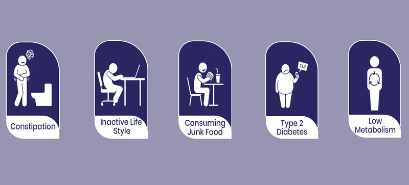 Symptoms Mobile Banner