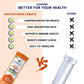 HealthRISTA  - Multi vitamin & Minerals Effervescent Tablet with Orange Flavor